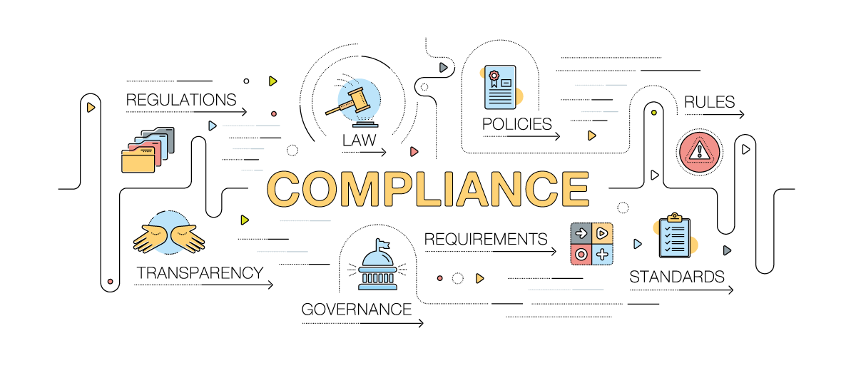 Compliance for Regulated Industries