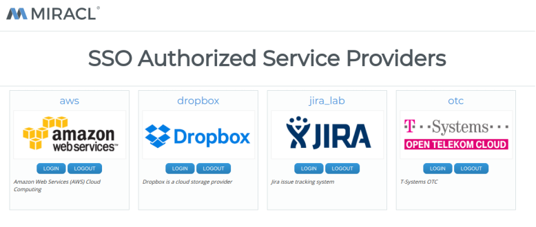 authorized-sps-web-page