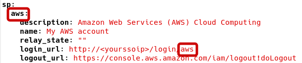 aws-login-endpoint
